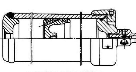 活塞式蓄能器的優(yōu)缺點對比